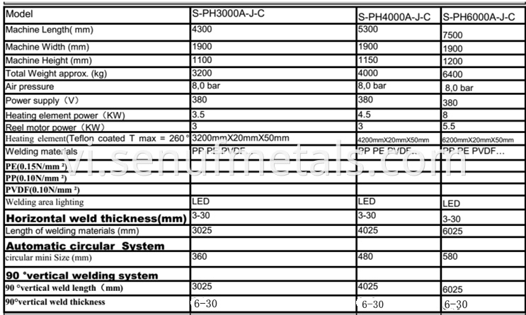 automatic PP gas tank welding machine5